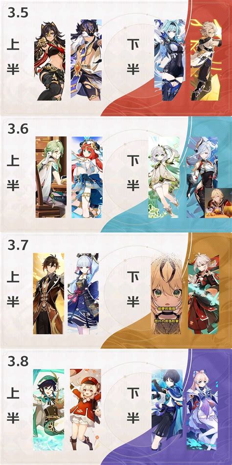 genshin upcoming banners leak|Banner Schedule and History: Previous, Current, and Next。